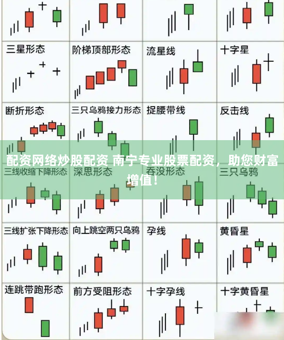 配资网络炒股配资 南宁专业股票配资，助您财富增值！