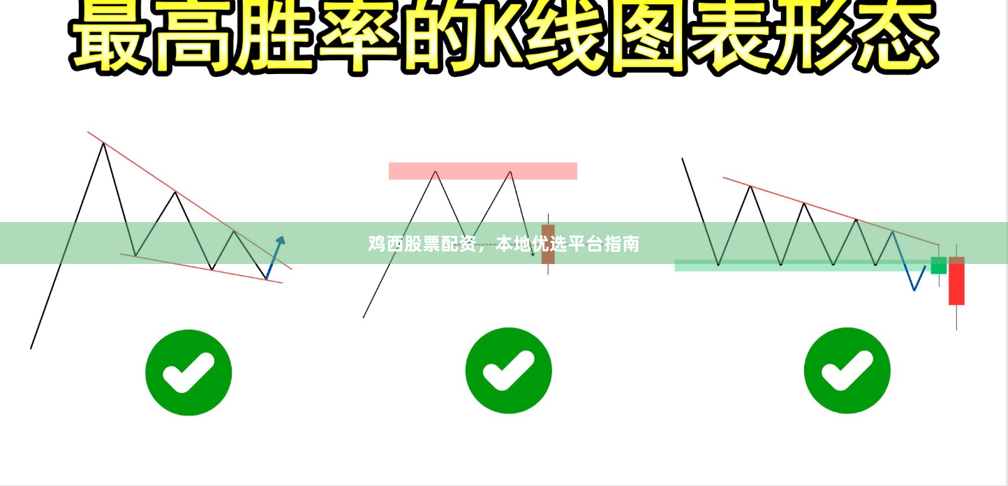 鸡西股票配资，本地优选平台指南
