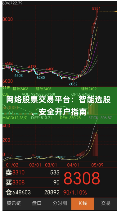 网络股票交易平台：智能选股、安全开户指南