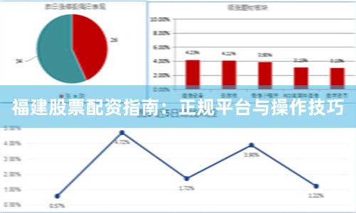 福建股票配资指南：正规平台与操作技巧